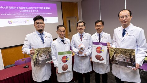 中大研究發現香港兒童近視率創新高 新冠疫情後六歲兒童患近視人數倍增 低濃度阿托品眼藥水結合紅光療法研究現正展開