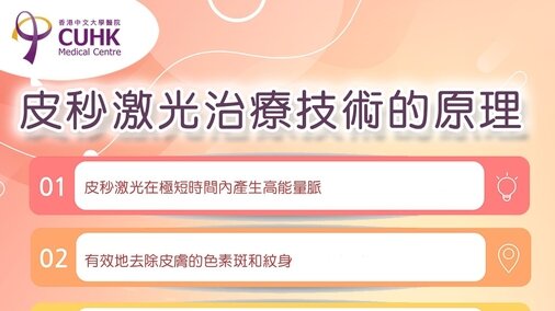 皮秒激光治療技術的原理