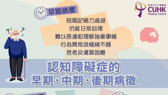 認知障礙症的早期/中期/後期病徵