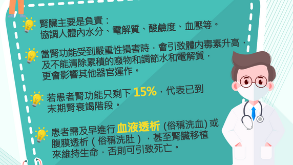 為什麼需要洗腎？