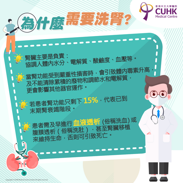 為什麼需要洗腎