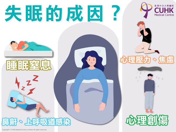 失眠純粹是睡得不好?