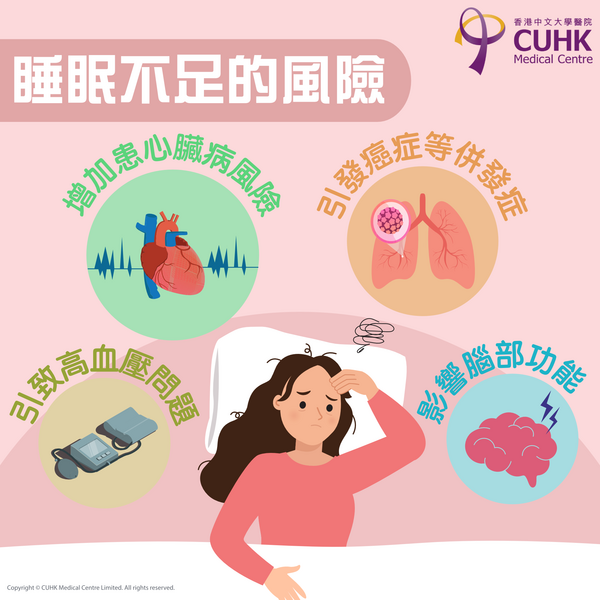 失眠純粹是睡得不好?