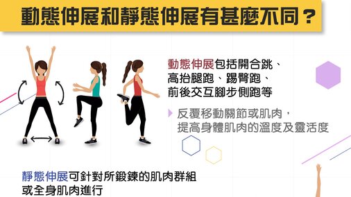 動態伸展和靜態伸展有甚麼不同？