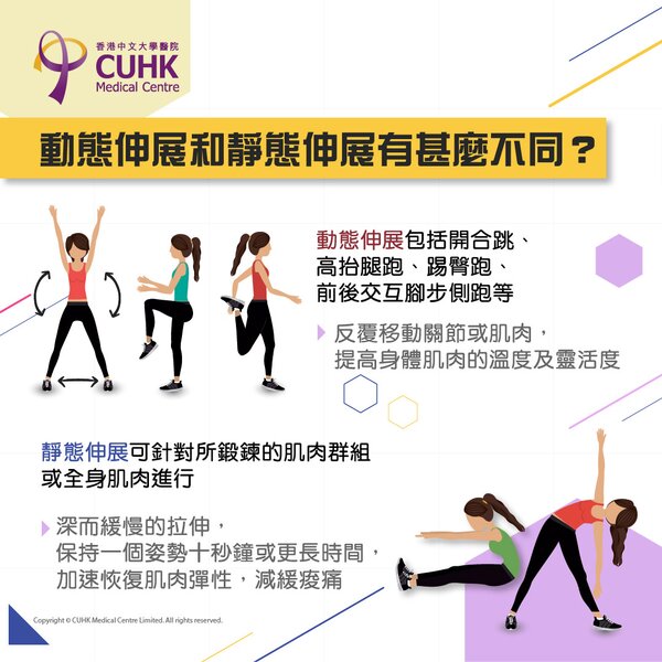 動態伸展和靜態伸展有甚麼不同？