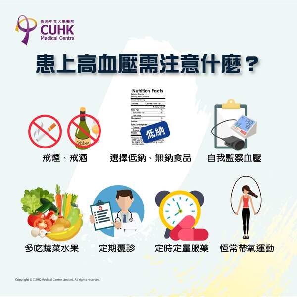 What should you pay attention to if you suffer from high blood pressure