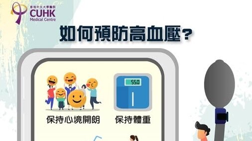 如何預防高血壓 (Only available in Chinese)