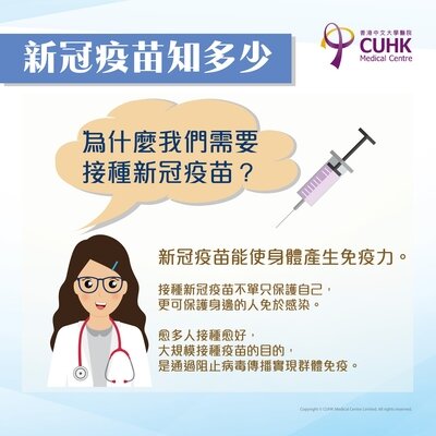 究竟新冠疫苗是什麼