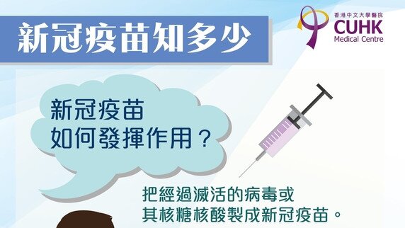 究竟新冠疫苗是什麼？