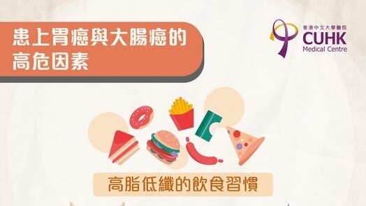 患上胃癌與大腸癌的高危因素