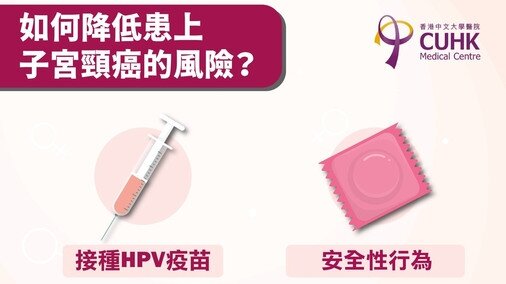 如何降低患上子宮頸癌的風險？