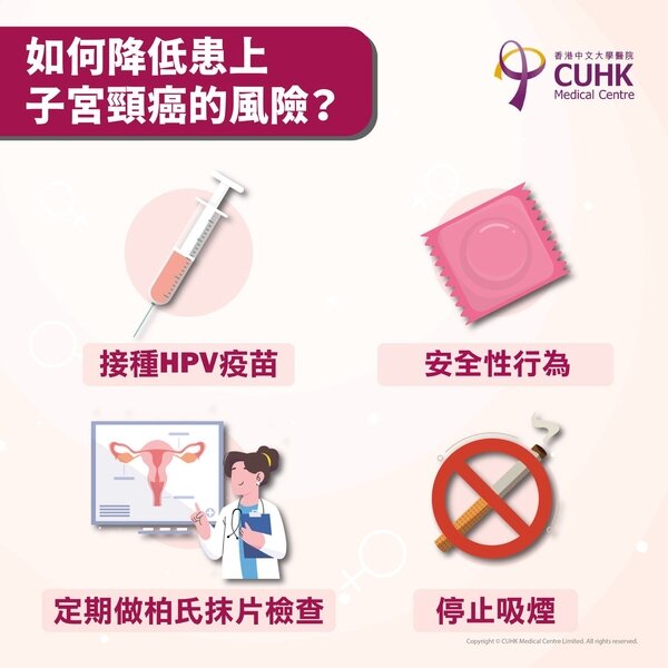 如何降低患上子宮頸癌的風險