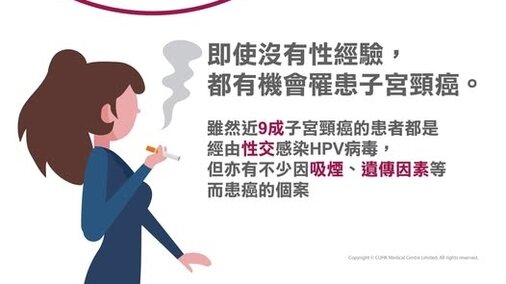 沒有性經驗，會患上子宮頸癌嗎？