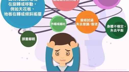 點暈法？ (Only available in Chinese)