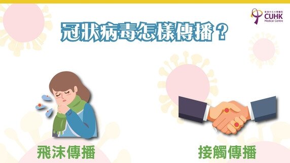 冠狀病毒怎樣傳播？