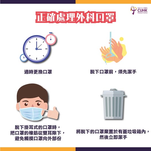 怎樣脫下口罩？