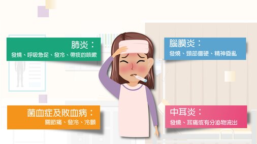 肺炎球菌感染病徵