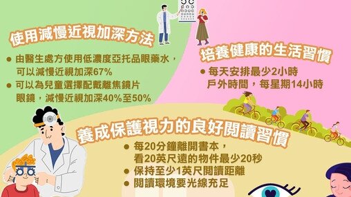 關注眼部健康 - 兒童常見眼睛問題：近視