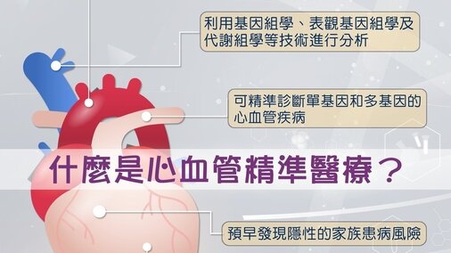 什麼是心血管精準醫療？(Only available in Chinese)