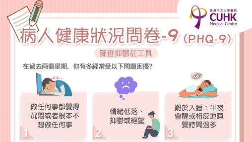 病人健康狀況問卷-9 (PHQ-9)